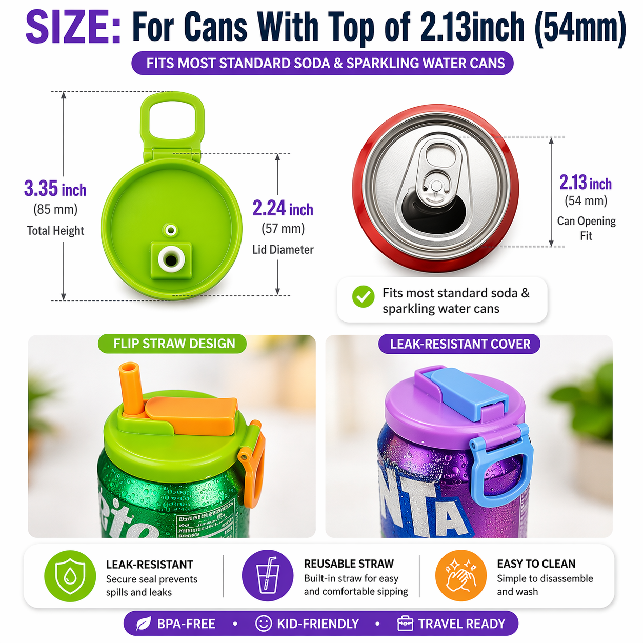 Safe Sip soda lid